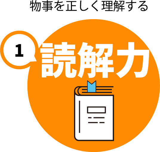 読解力